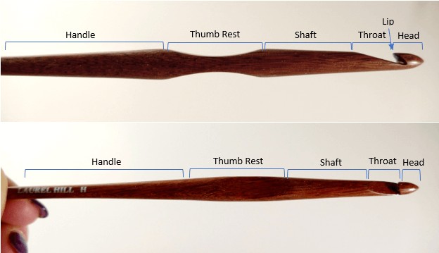 Photo comparing a top angle view with a side angle view of a crochet hook and identifying the head, lip, throat, shaft, thumb rest, and handle