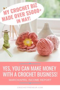 Pinterest image of may income report